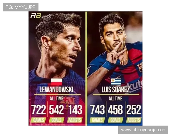 莱万 vs 伊布:中锋终结效率与战术适配性对比 莱万 vs 伊布:中锋终结效率与战术适配性对比